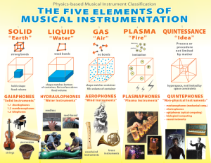 776px-Musical_instrument_classification_by_physics-based_organology